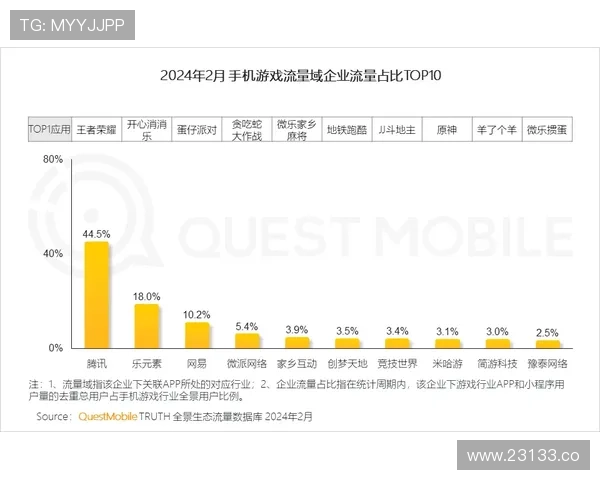 2024年最新91外网使用教程与操作指南